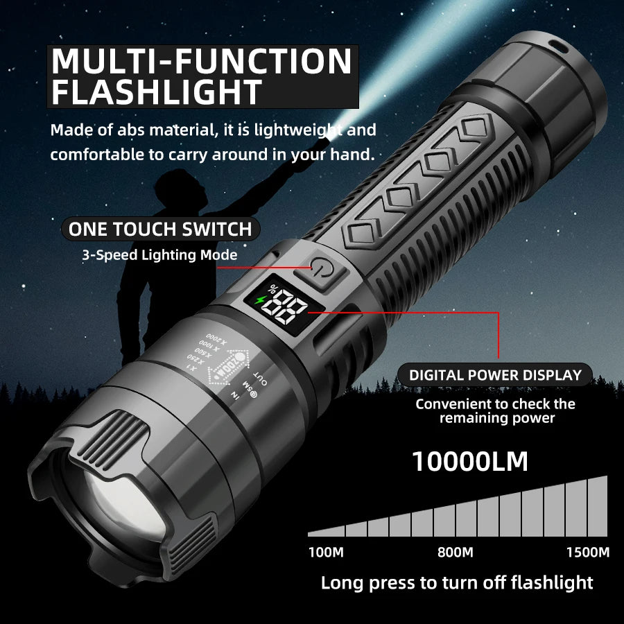 Besjaar zaklamp led oplaadbaar met 2000mAh Batterij - 2500Lumen - USB-C Oplaadbaar - Waterproof IP65