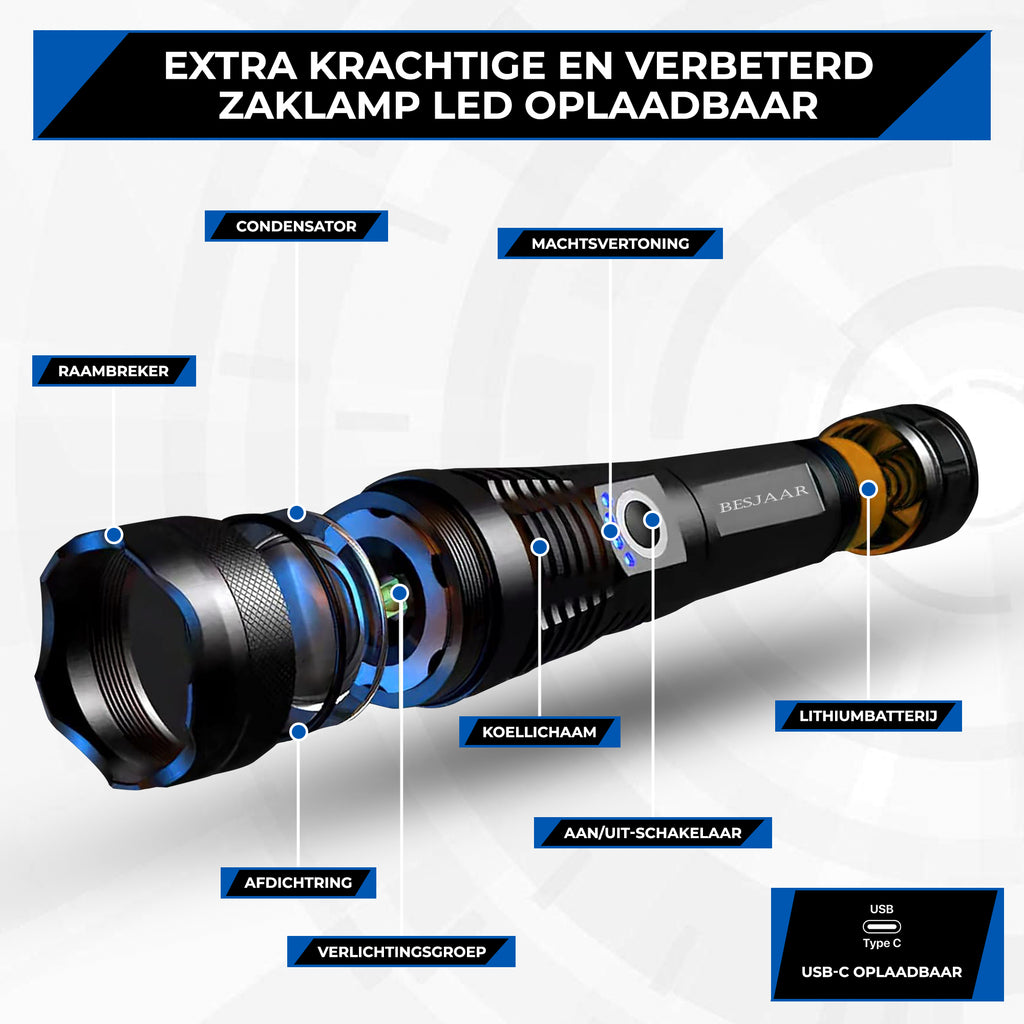 Besjaar zaklamp led oplaadbaar met 5200mAh Batterij - 4000 Lumen - USB-C Oplaadbaar - Waterproof IP65