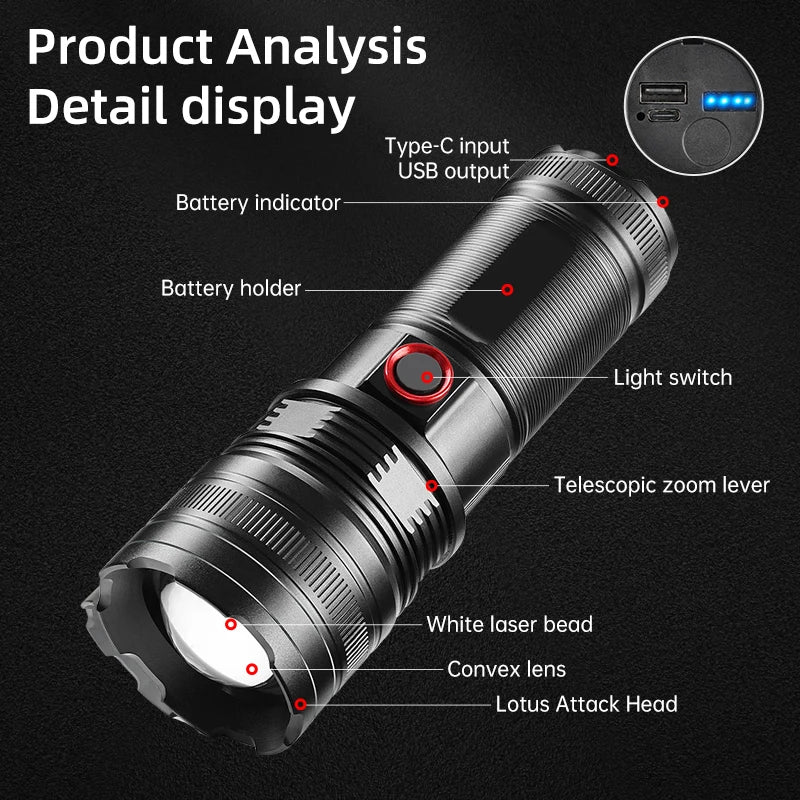 Besjaar zaklamp led oplaadbaar met 5000mAh Batterij - 8800 lumen - USB-C Oplaadbaar - Waterproof IP65